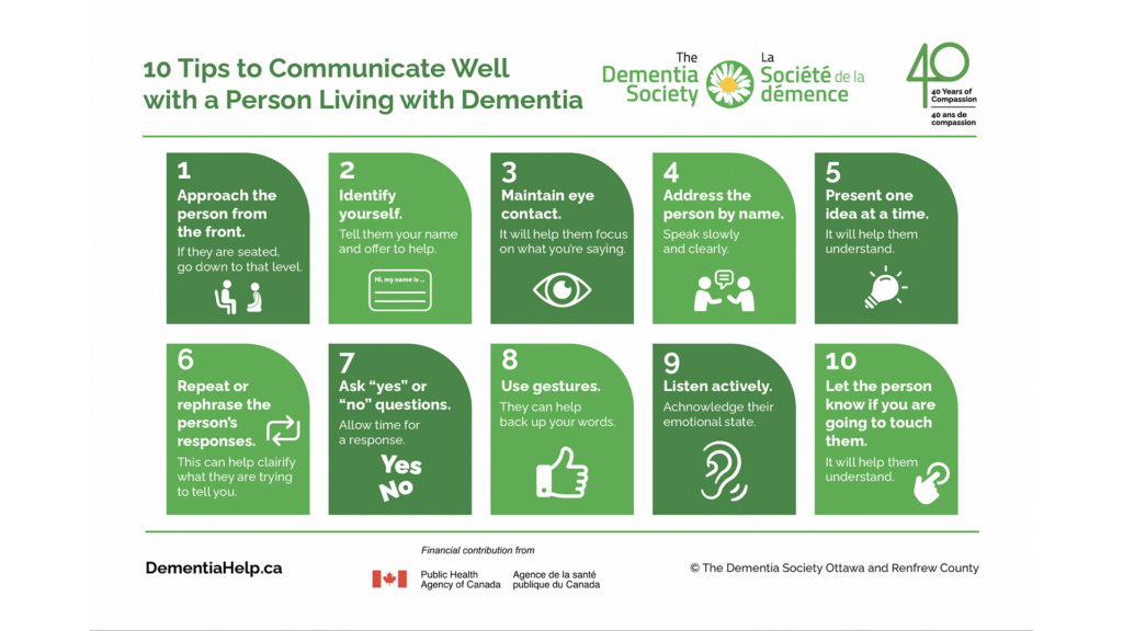 10 Communication Tips for Caregivers of People Living with Dementia
